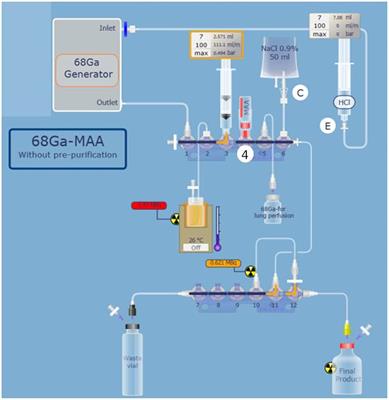 Fully Automated 68Ga-Labeling and Purification of Macroaggregated Albumin Particles for Lung Perfusion PET Imaging